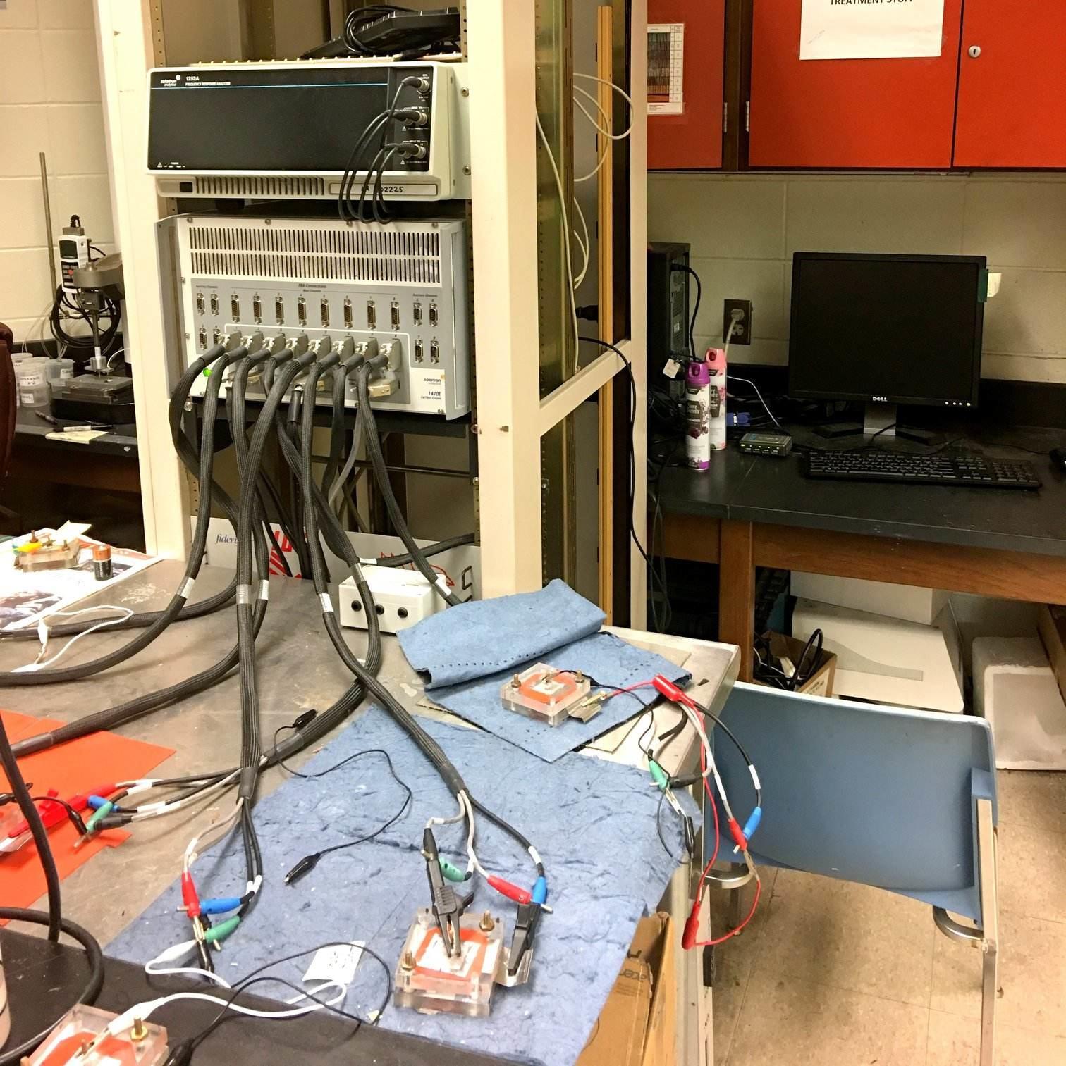 eletro chemical setup